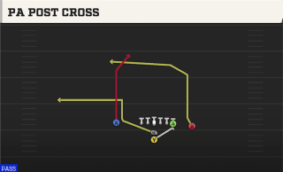 PA Post Cross play art