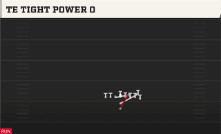 TE Tight Power O play art