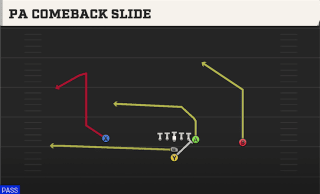 PA Comeback Slide play art