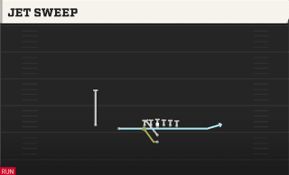 Jet Sweep play art