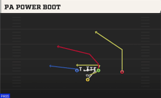PA Power Boot play art