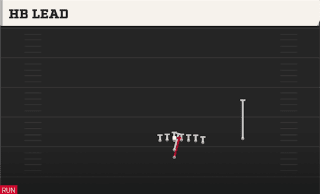 HB Lead play art