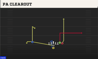PA Clearout play art