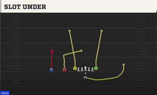 Slot Under play art