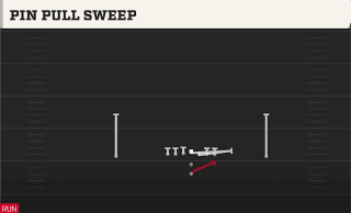 Pin Pull Sweep play art