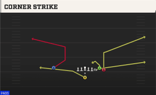 Corner Strike play art