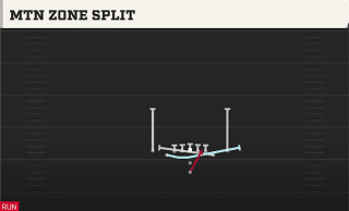 Mtn Zone Split play art