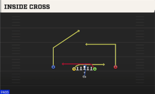 Inside Cross play art
