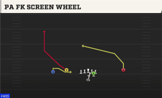 PA Fk Screen Wheel play art
