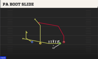 PA Boot Slide play art