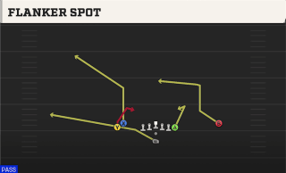Flanker Spot play art