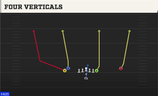 Four Verticals play art