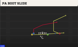 PA Boot Slide play art