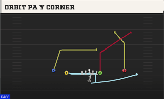 Orbit PA Y Corner play art