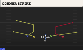 Corner Strike play art