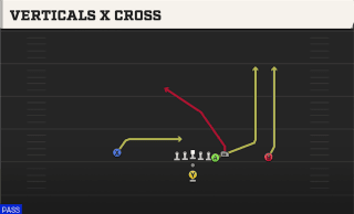 Verticals X Cross play art