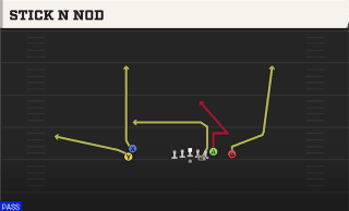 Stick N Nod play art