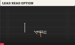 Lead Read Option play art