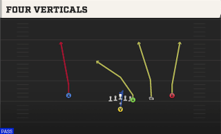 Four Verticals play art