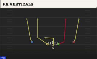 PA Verticals play art