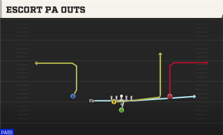 Escort PA Outs play art