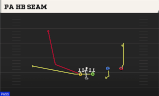 PA HB Seam play art