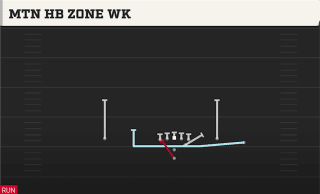 Mtn HB Zone WK play art