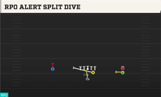 RPO Alert Split Dive play art