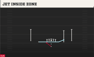 Jet Inside Zone play art