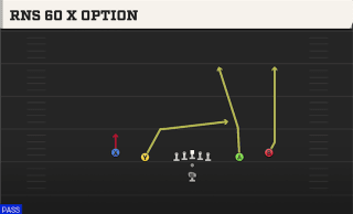 Rns 60 X Option play art