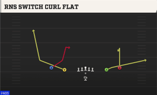 Rns Switch Curl Flat play art