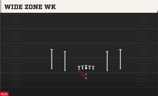 Wide Zone WK play art