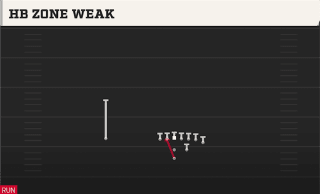 HB Zone Weak play art