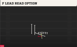 F Lead Read Option play art