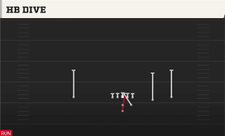 HB Dive play art