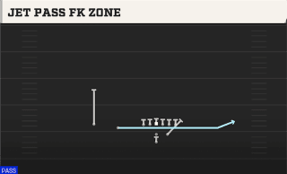 Jet Pass Fk Zone play art