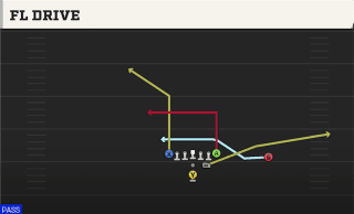 Fl Drive play art