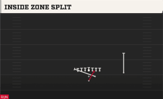Inside Zone Split play art