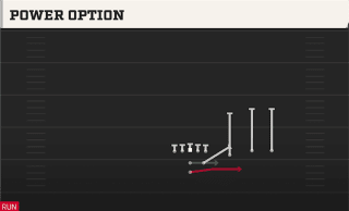 Power Option play art