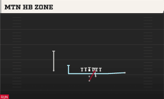 Mtn HB Zone play art