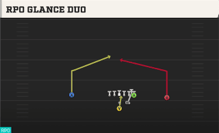 RPO Glance Duo play art