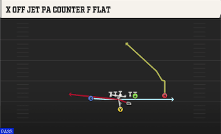 X Off Jet PA Counter F Flat play art