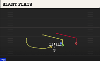 Slant Flats play art