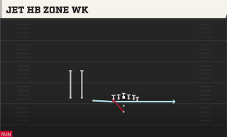 Jet HB Zone WK play art