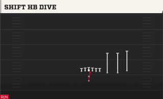 Shift HB Dive play art