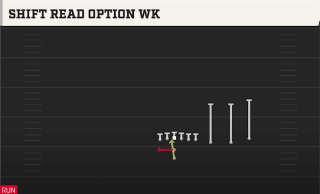 Shift Read Option WK play art