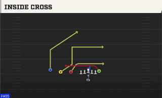 Inside Cross play art