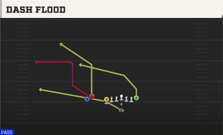 Dash Flood play art
