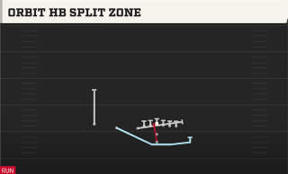 Orbit HB Split Zone play art
