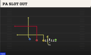 PA Slot Out play art